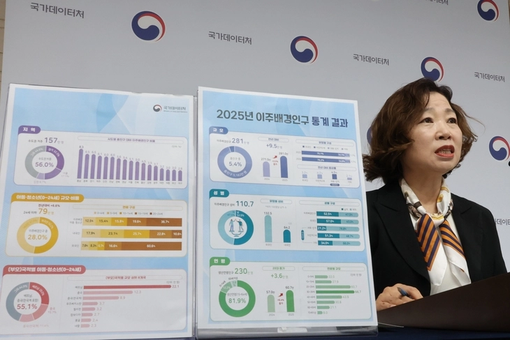 경은숙 국가데이터처 인구총조사과장이 26일 세종시 정부세종청사에서 2025년 기준 이주배경인구 통계 결과를 브리핑하고 있다.  이주배경인구란 본인 또는 부모 중 적어도 한 명이 이주배경을 가진 사람을 뜻한다.  연합뉴스