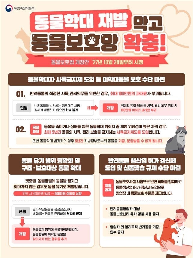 동물보호법 개정안 리플릿. 농림축산식품부