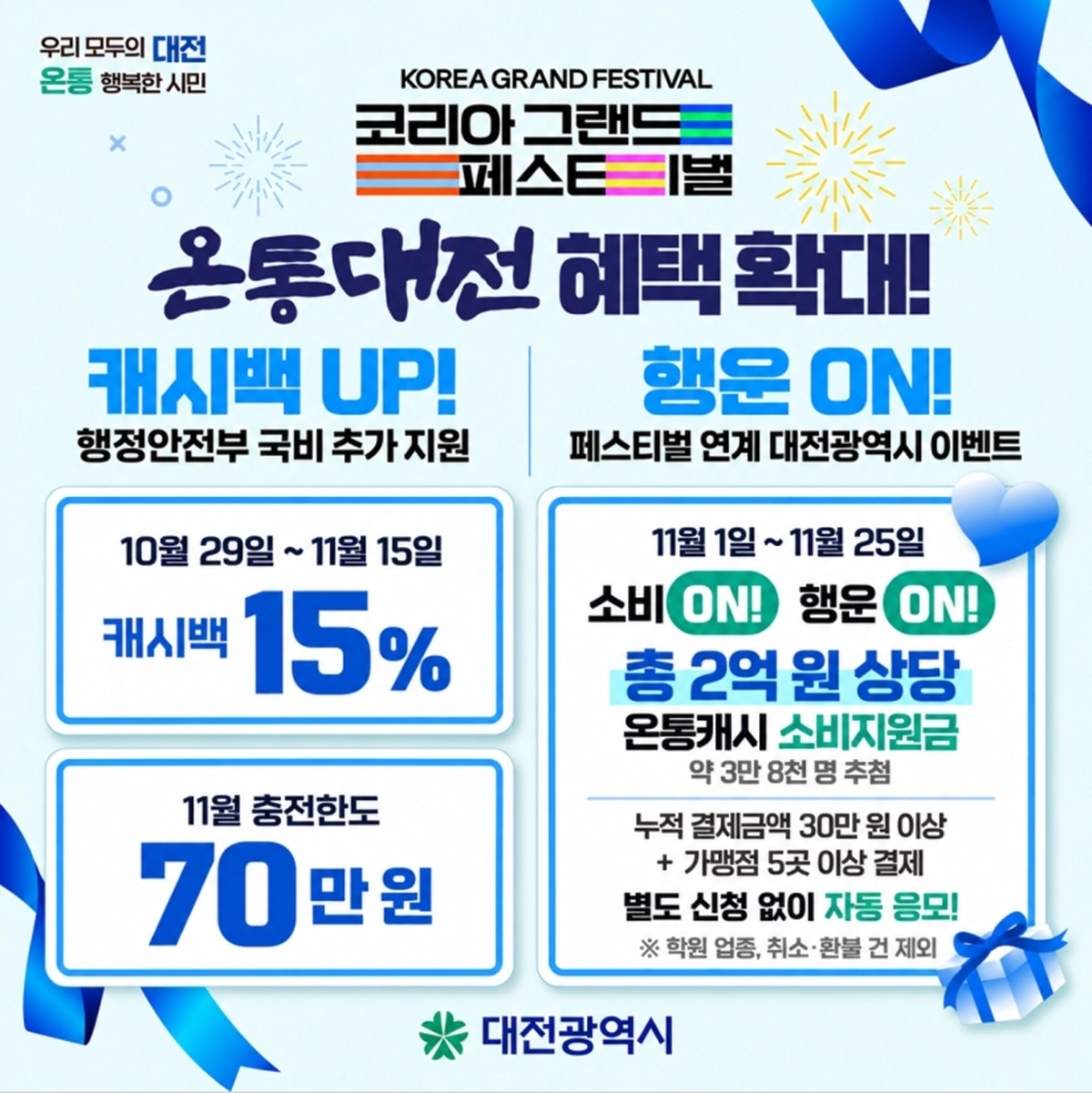 온통대전 캐시백 한시적 확대 배너