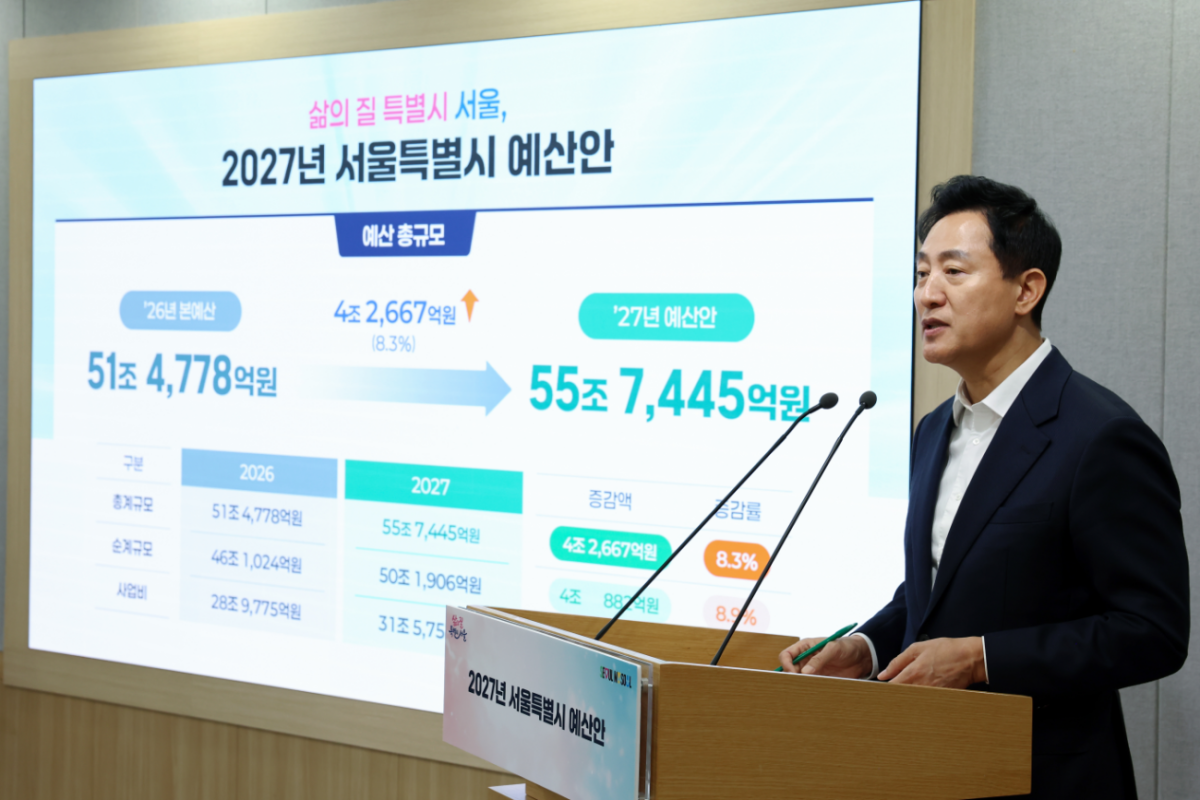 2027년 서울시 예산안