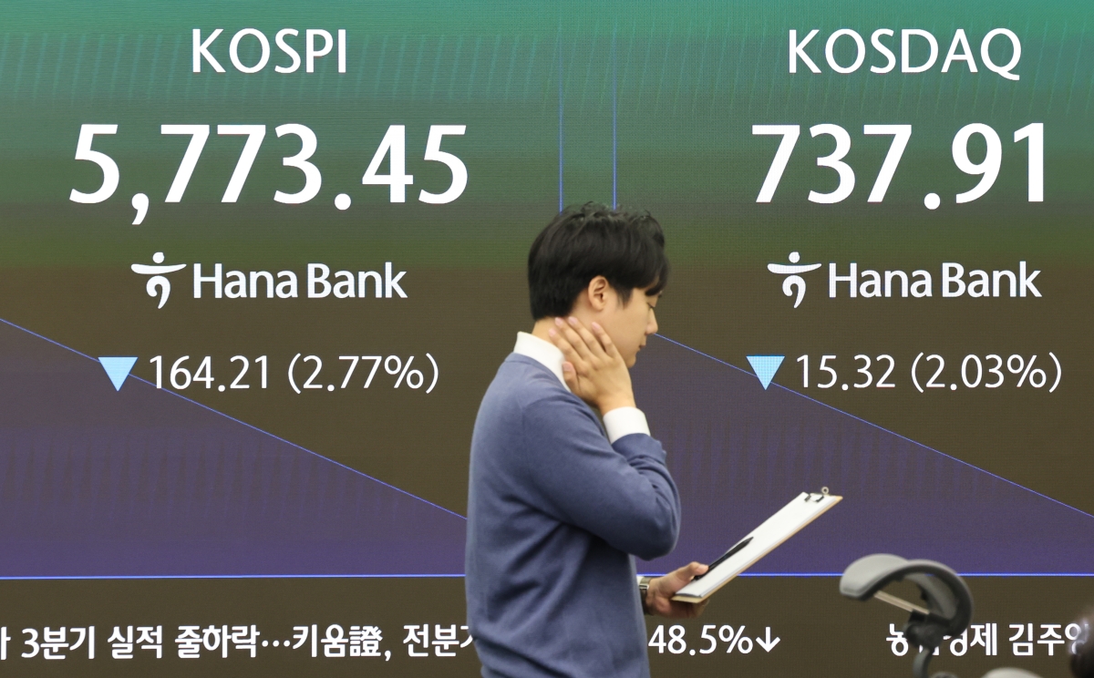 코스피, 장초반 3%대 하락세